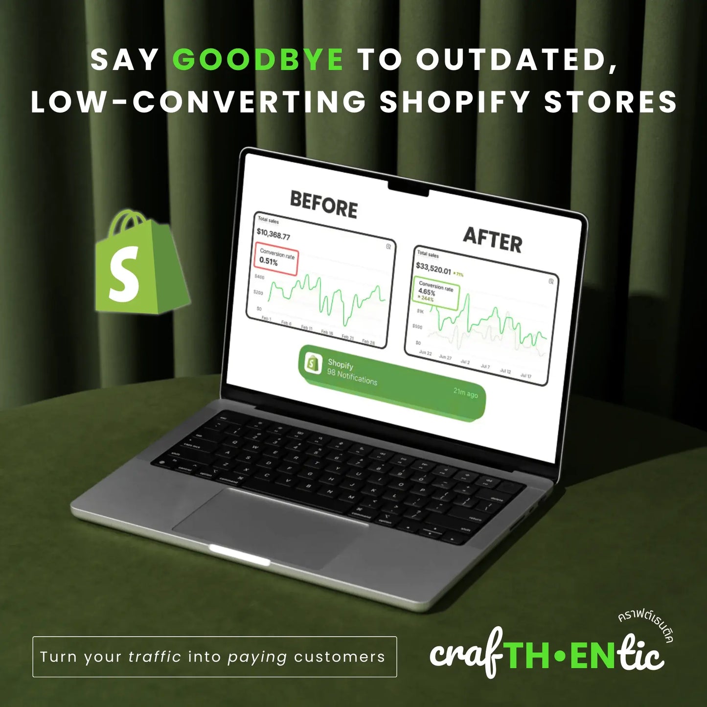 210+ Shopify Liquid Code Snippets
