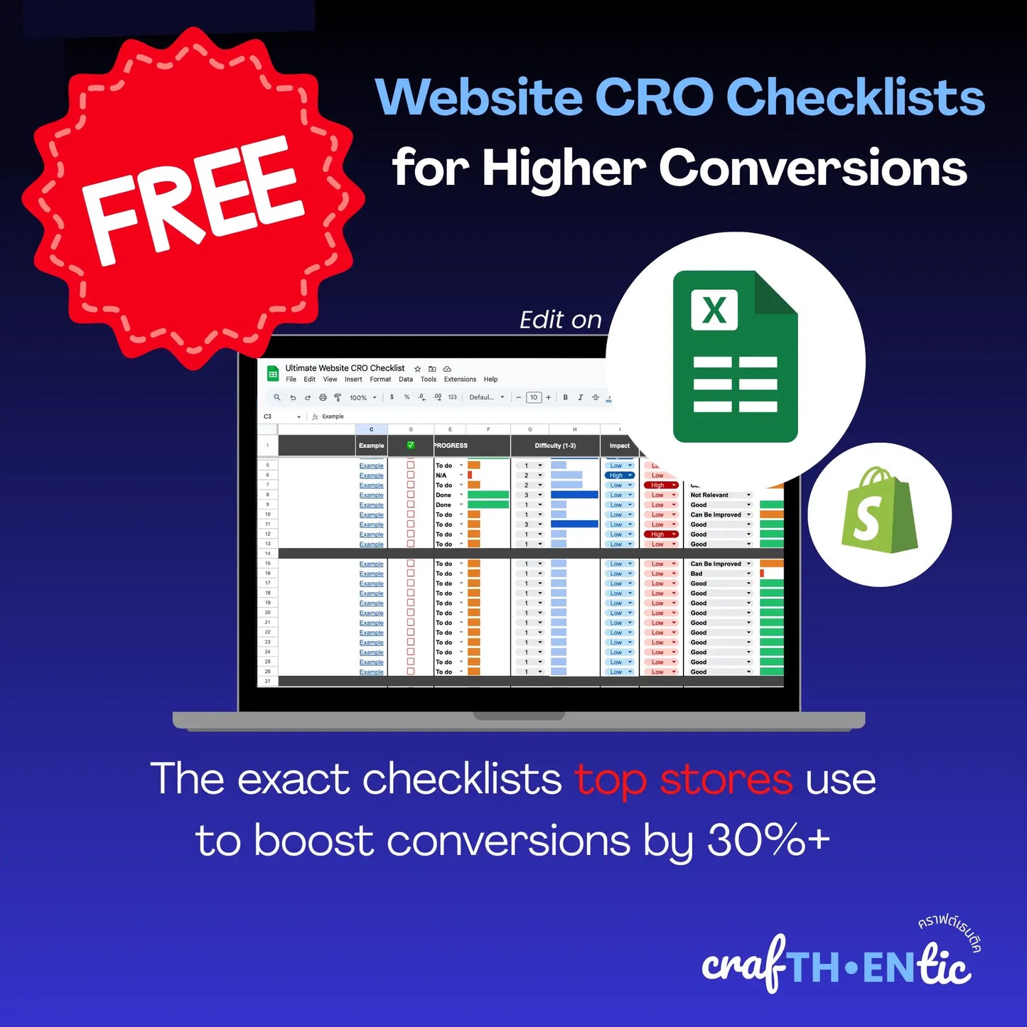 1,800+ High-Converting Meta Ads Creatives Bundle