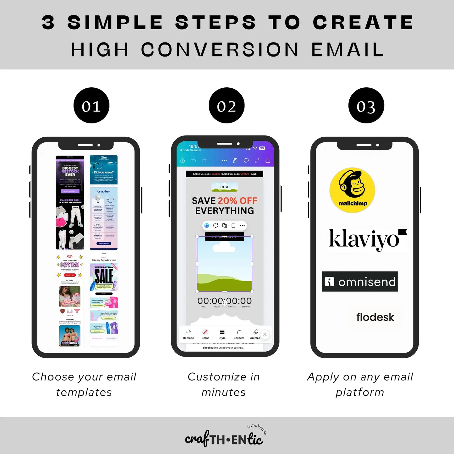 30+ High Converting Email Marketing