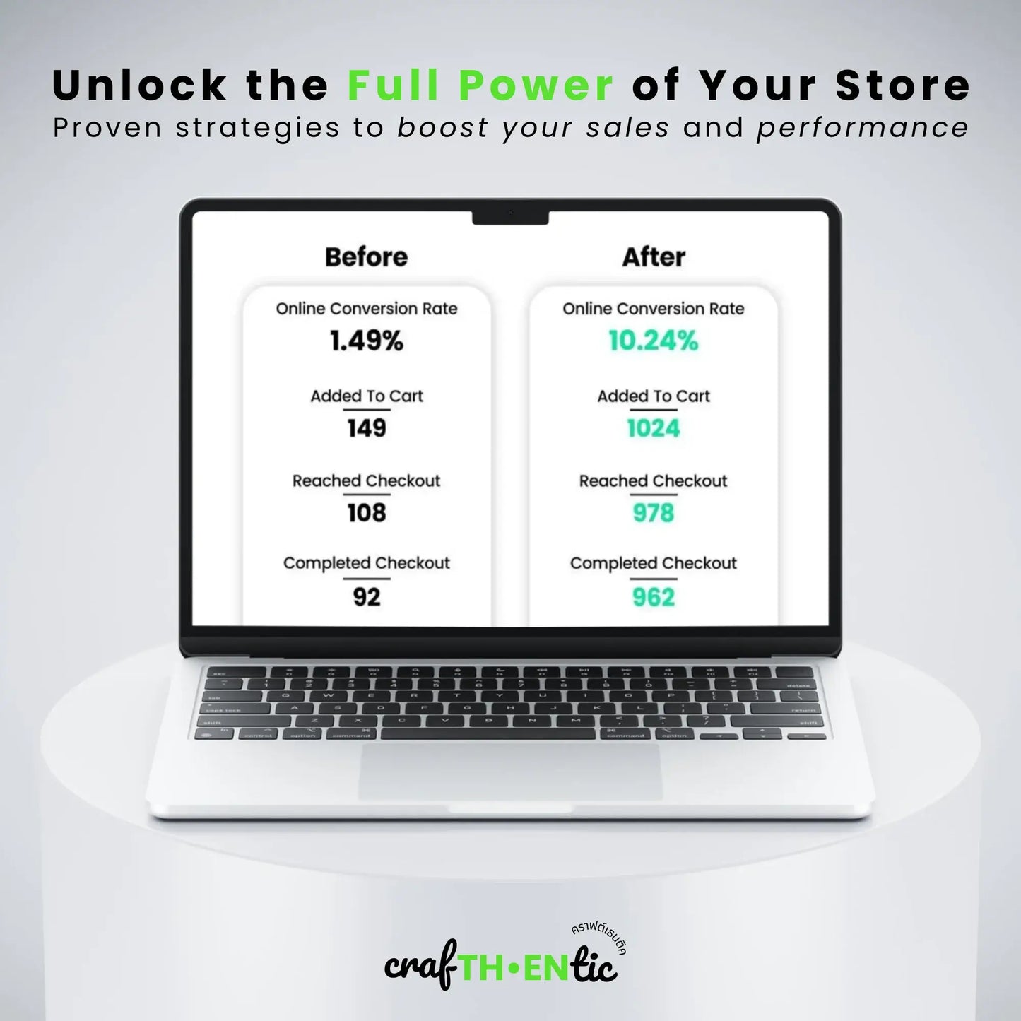 210+ Shopify Liquid Code Snippets